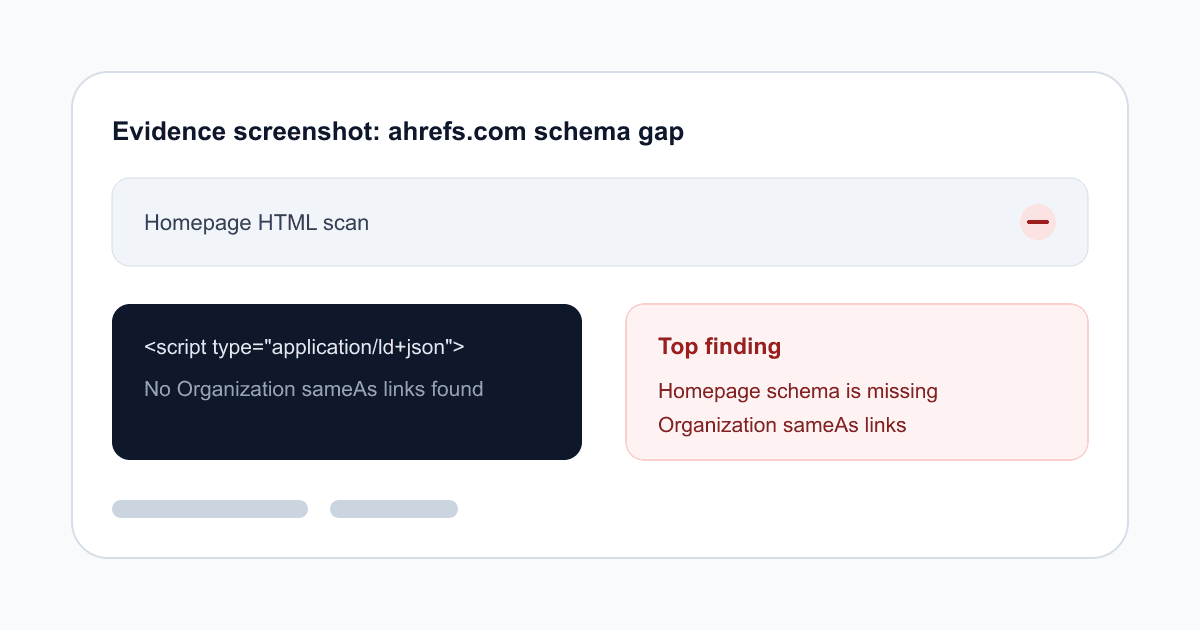 Homepage schema is missing Organization sameAs links